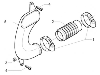 Σωλήνας ψύξης ιμάντα